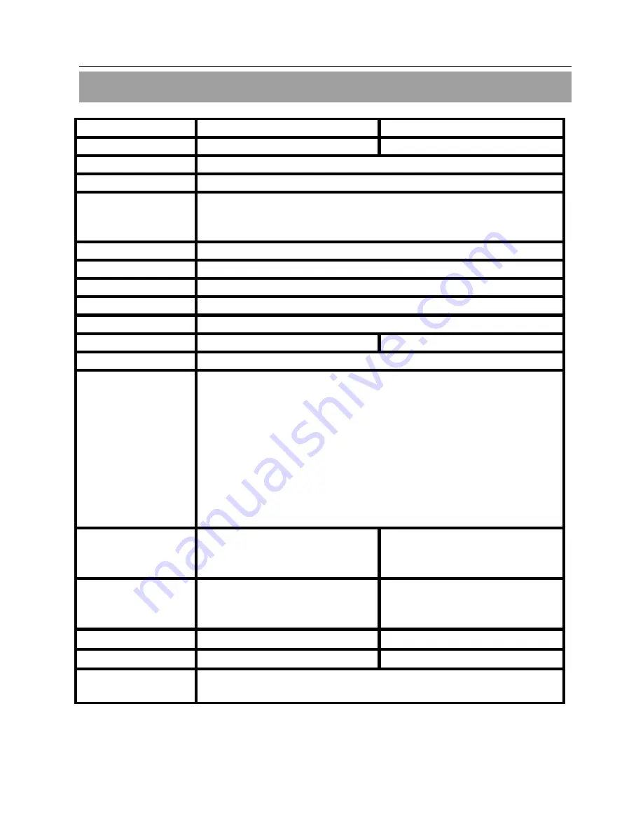 ProScan 26LB30Q User Manual Download Page 36