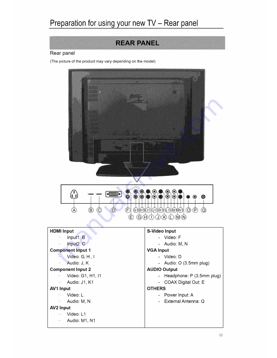 ProScan 32LB30QC Скачать руководство пользователя страница 12