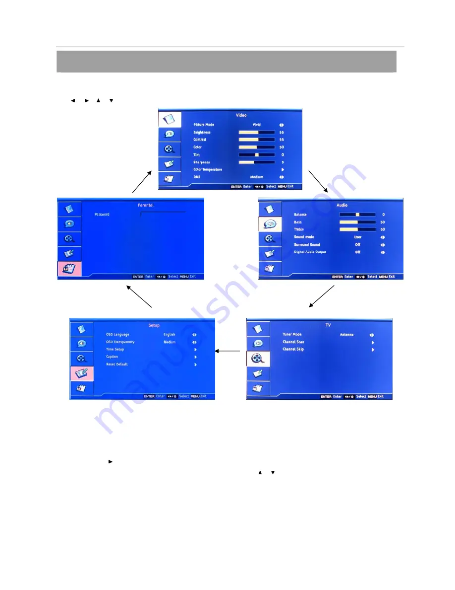 ProScan 32LB45Q User Manual Download Page 18