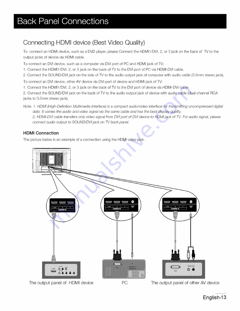 ProScan 32LD30Q User Manual Download Page 14