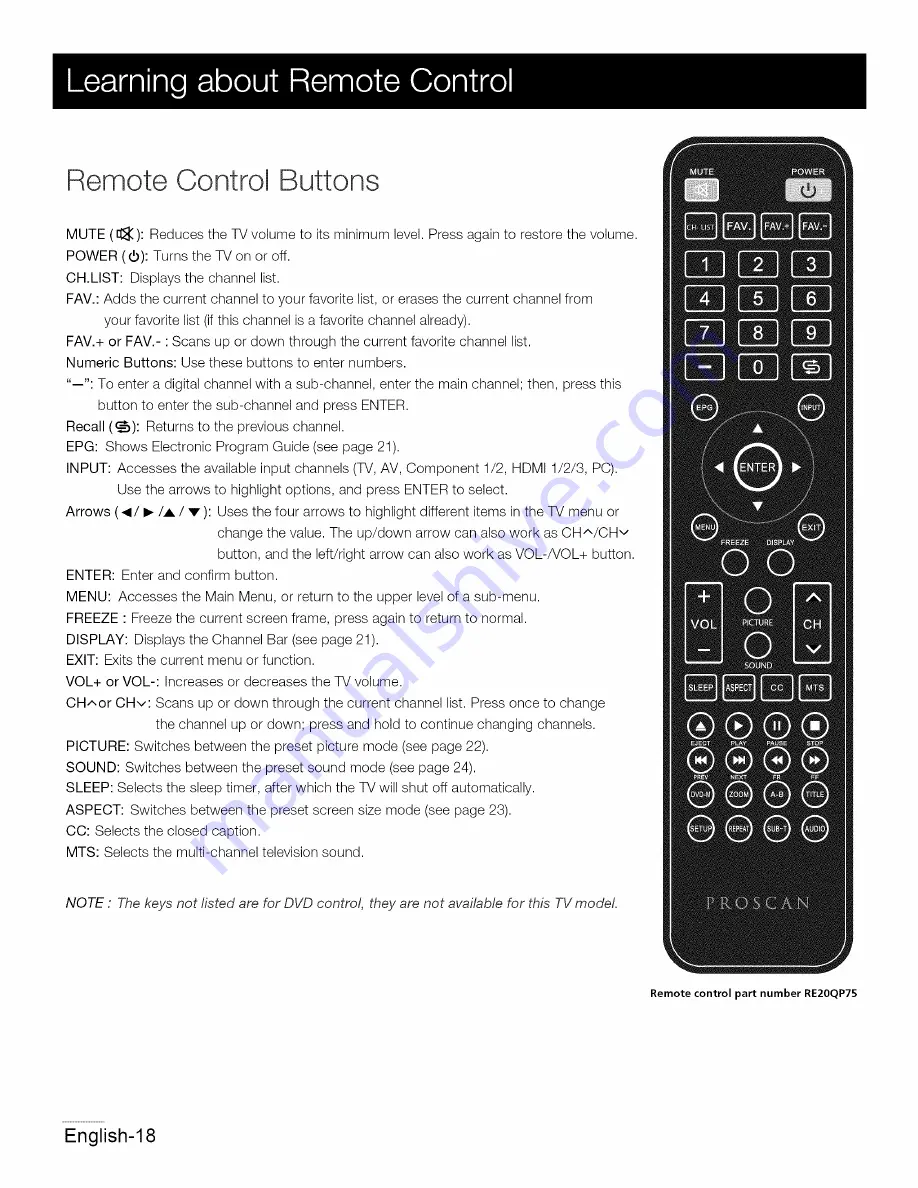 ProScan 32LD30Q User Manual Download Page 19