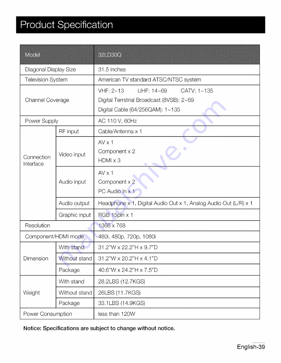 ProScan 32LD30Q User Manual Download Page 40