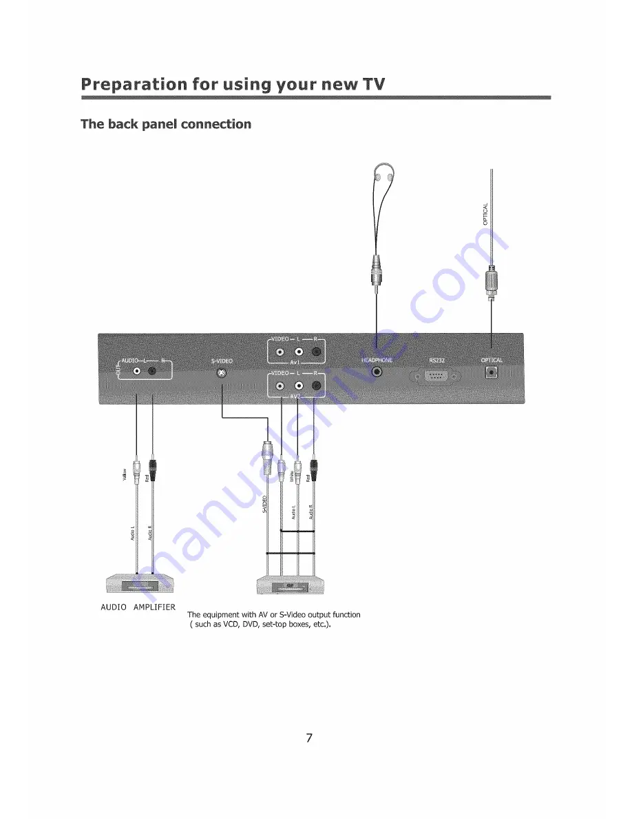 ProScan 40LC45S User Manual Download Page 8