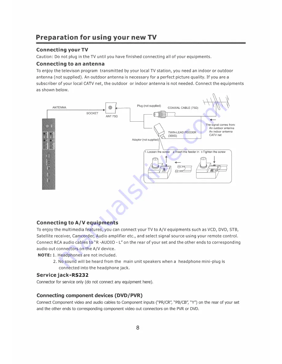 ProScan 40LC45S User Manual Download Page 9