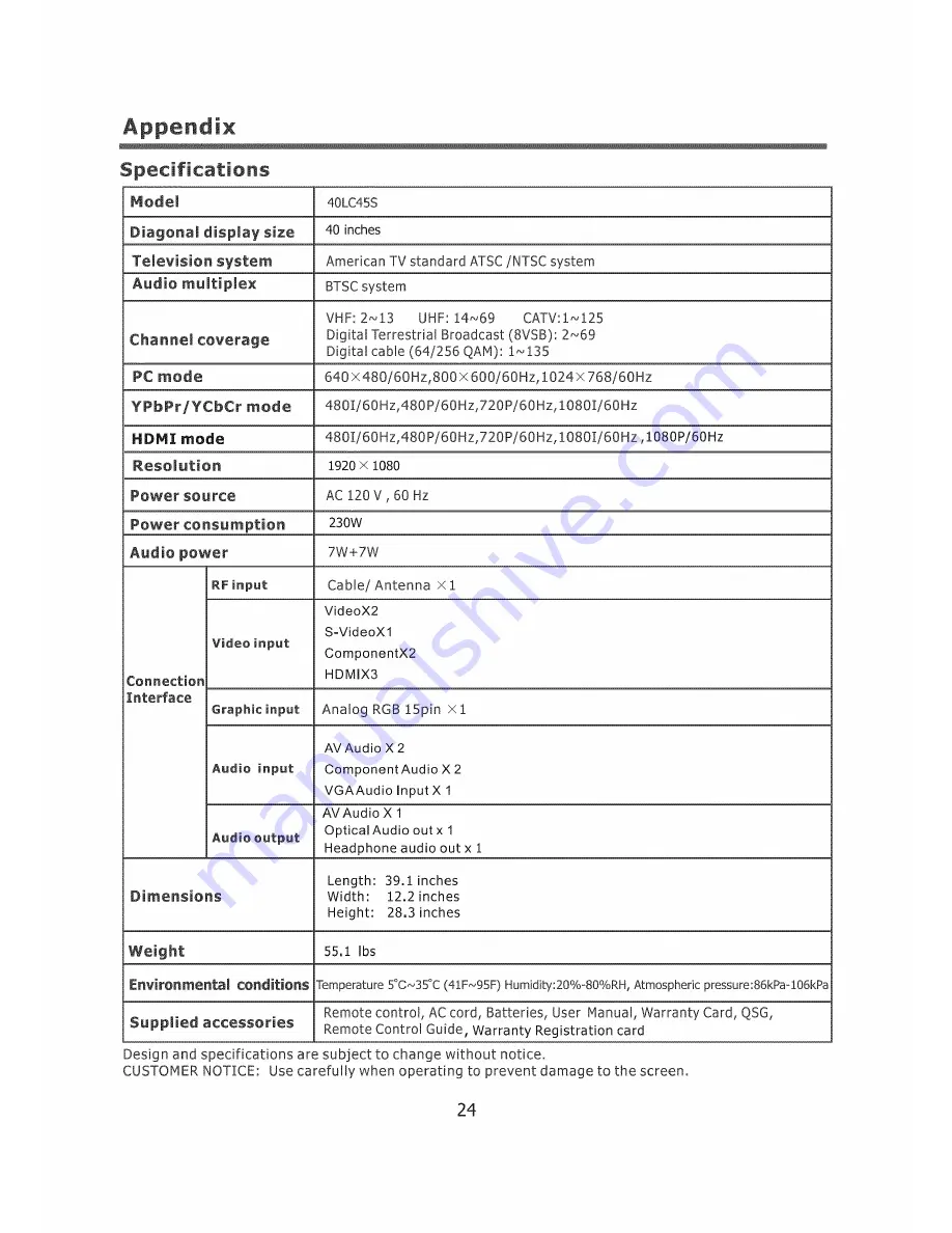 ProScan 40LC45S User Manual Download Page 25