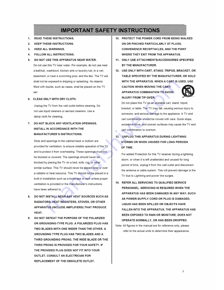 ProScan 40LD45QC User Manual Download Page 4