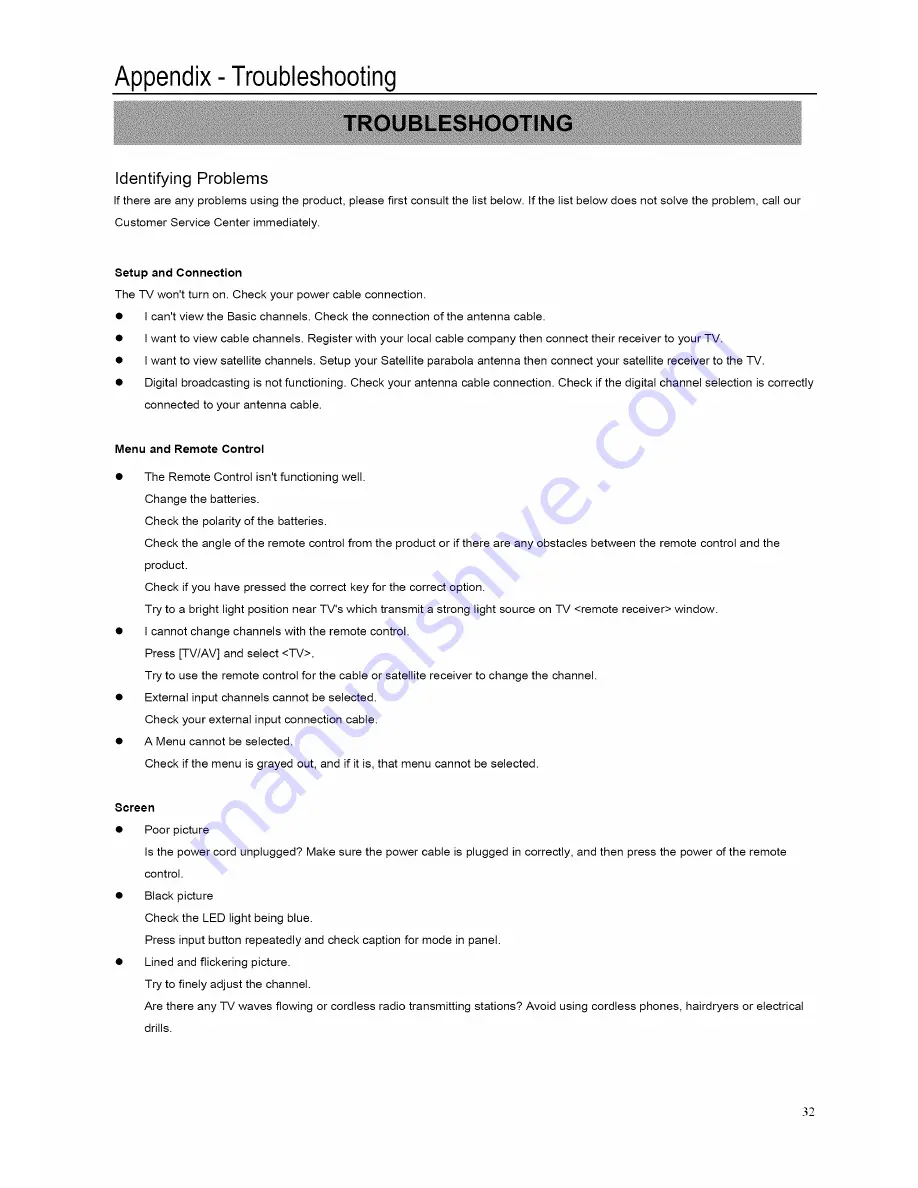 ProScan 40LD45QC User Manual Download Page 33