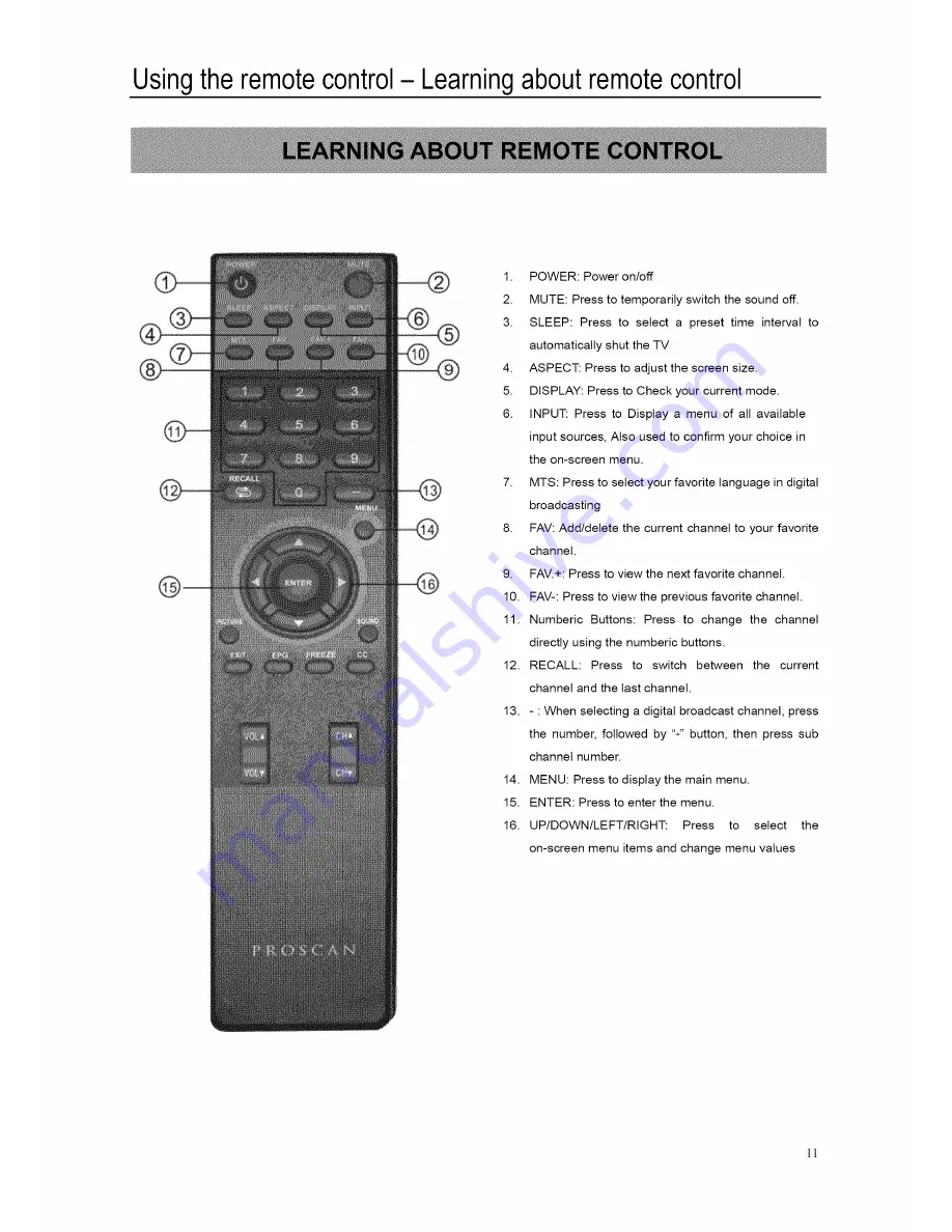 ProScan 42LB45Q User Manual Download Page 12