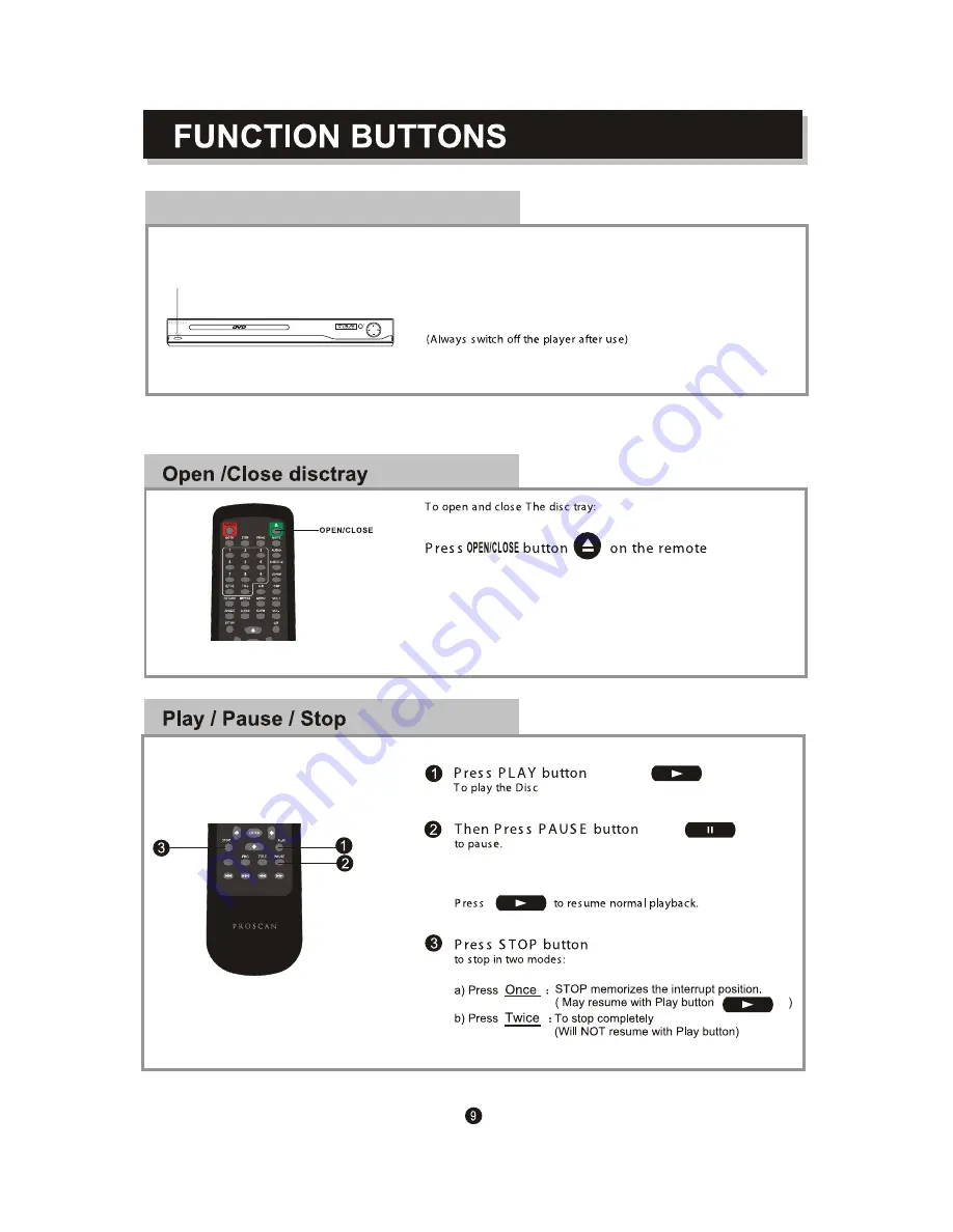 ProScan PDVD1096-PL Instruction Manual Download Page 13