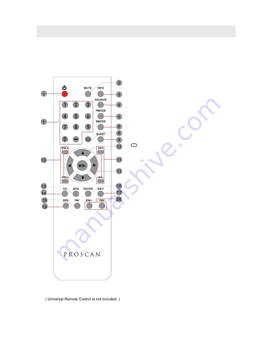 ProScan PLCD3903A Instruction Manual Download Page 7