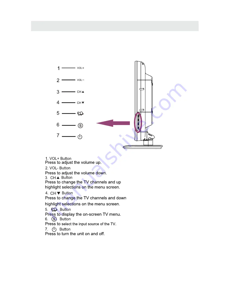 ProScan PLCD3903A Instruction Manual Download Page 9