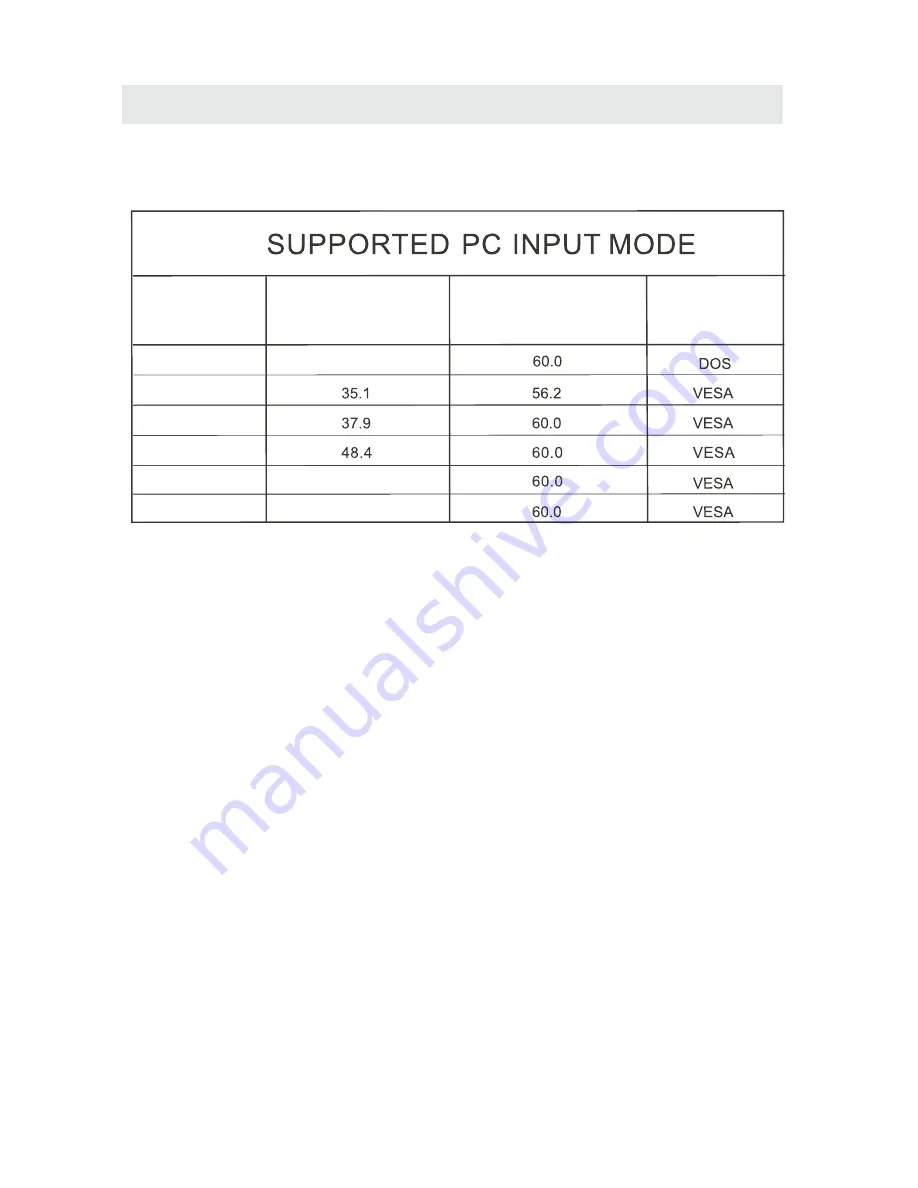 ProScan PLCD3903A Instruction Manual Download Page 34