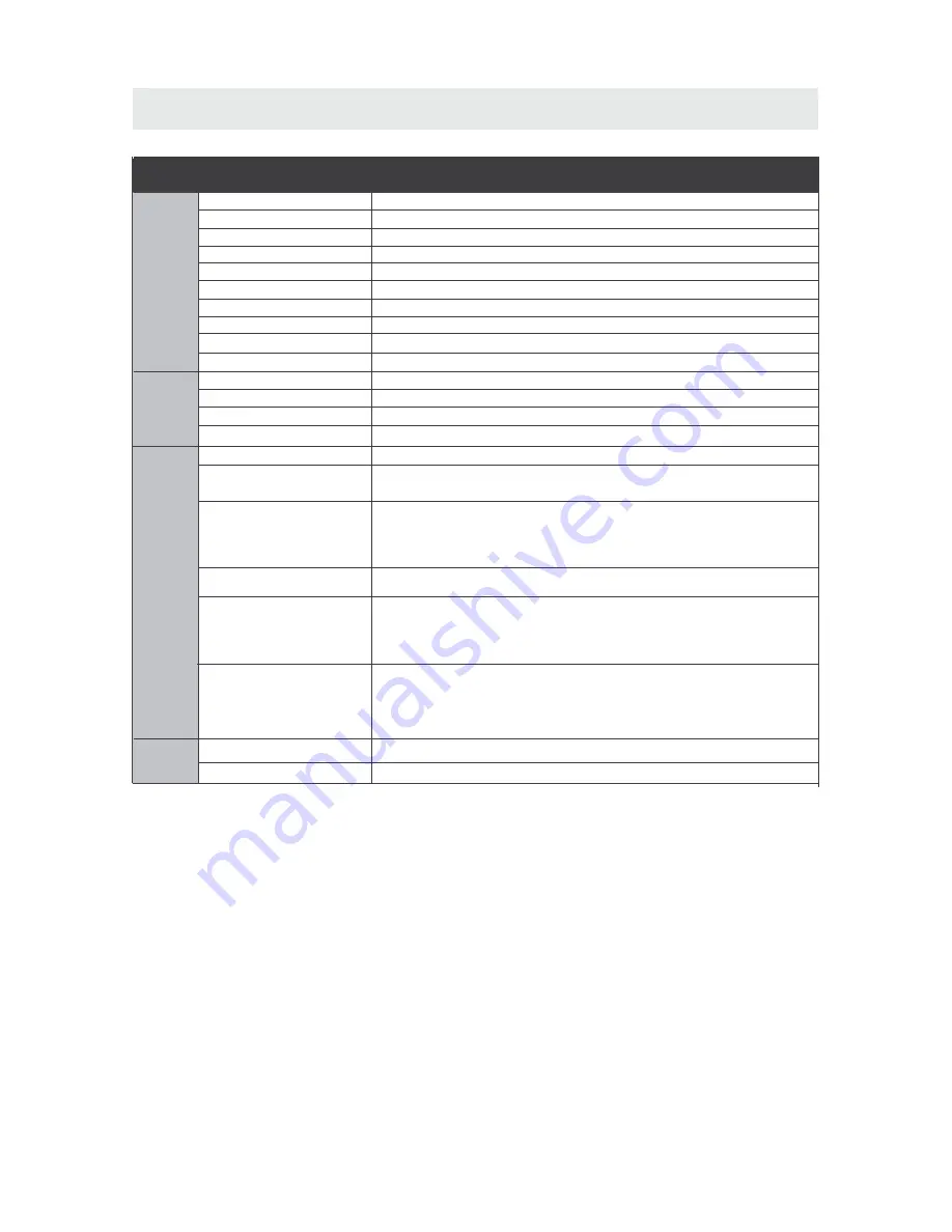 ProScan PLCD3903A Instruction Manual Download Page 36