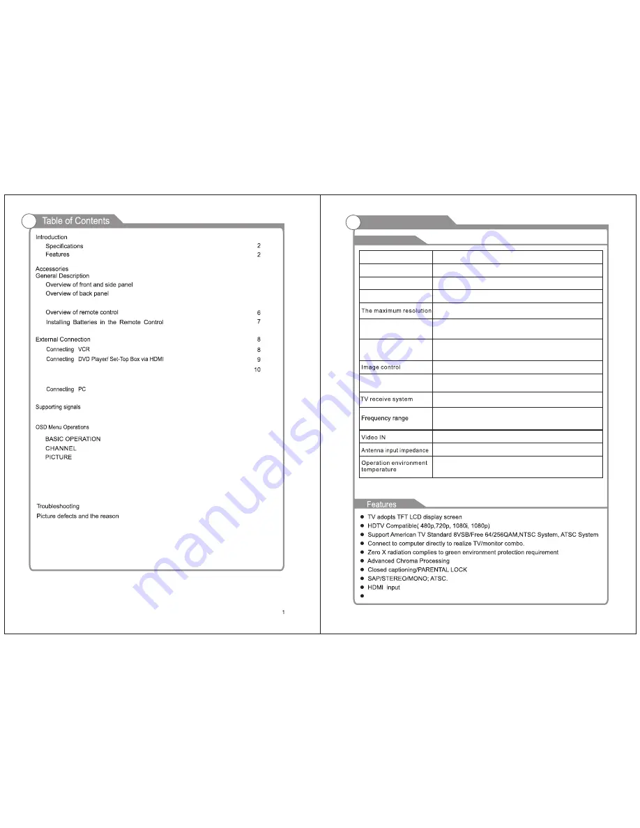 ProScan PLCD5092A-D User Manual Download Page 4