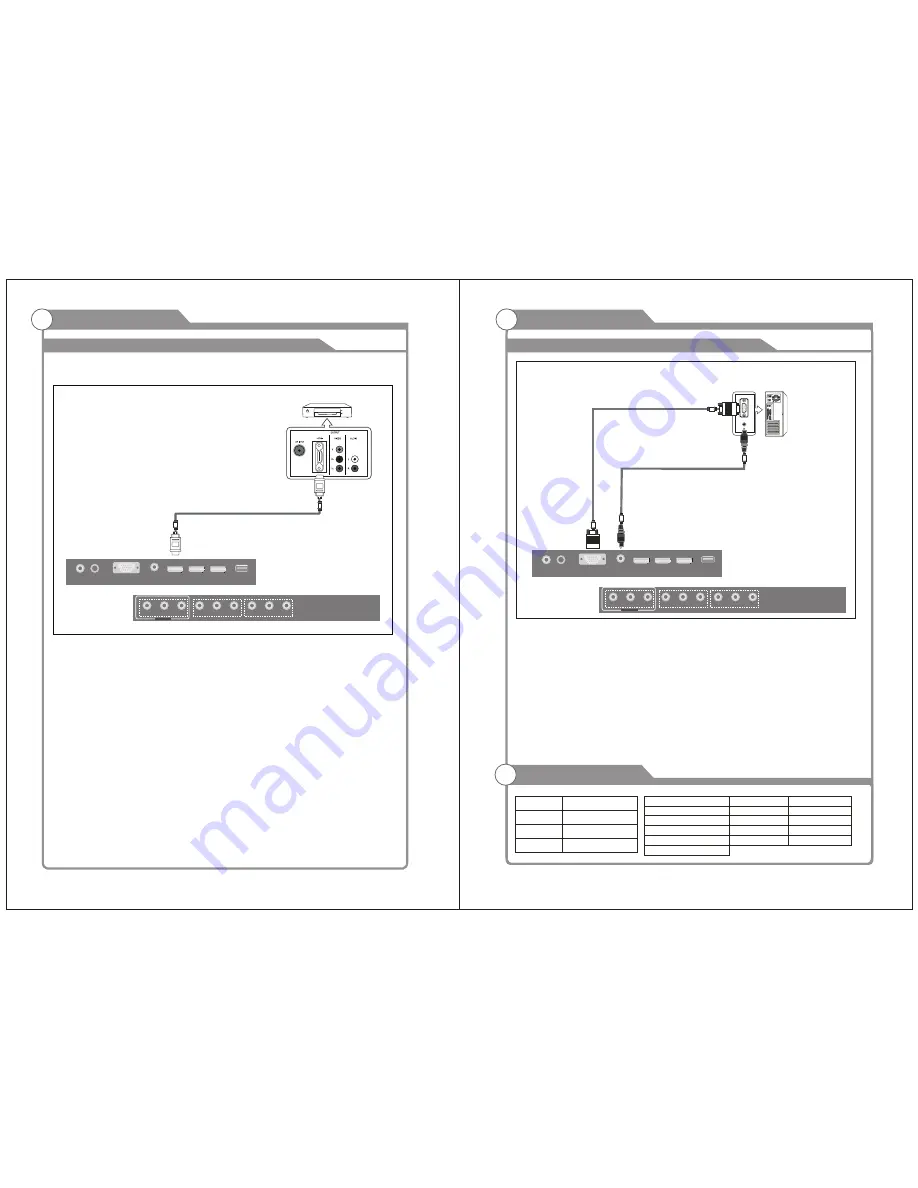 ProScan PLCD5092A-D User Manual Download Page 22