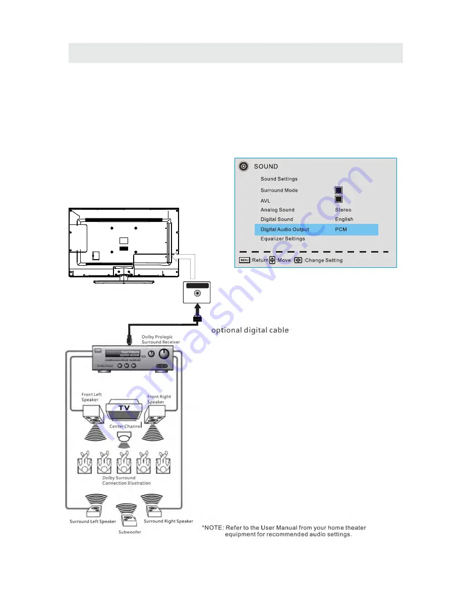 ProScan PLCD5092A Instruction Manual Download Page 13