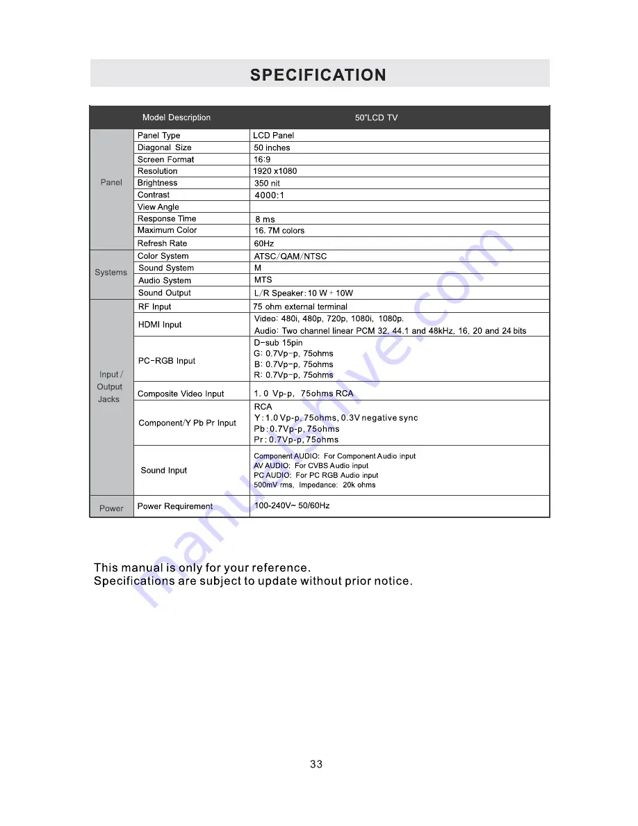 ProScan PLCD5092A Instruction Manual Download Page 36