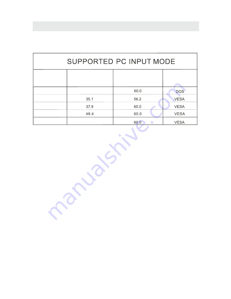 ProScan PLCDV3213A Instruction Manual Download Page 41