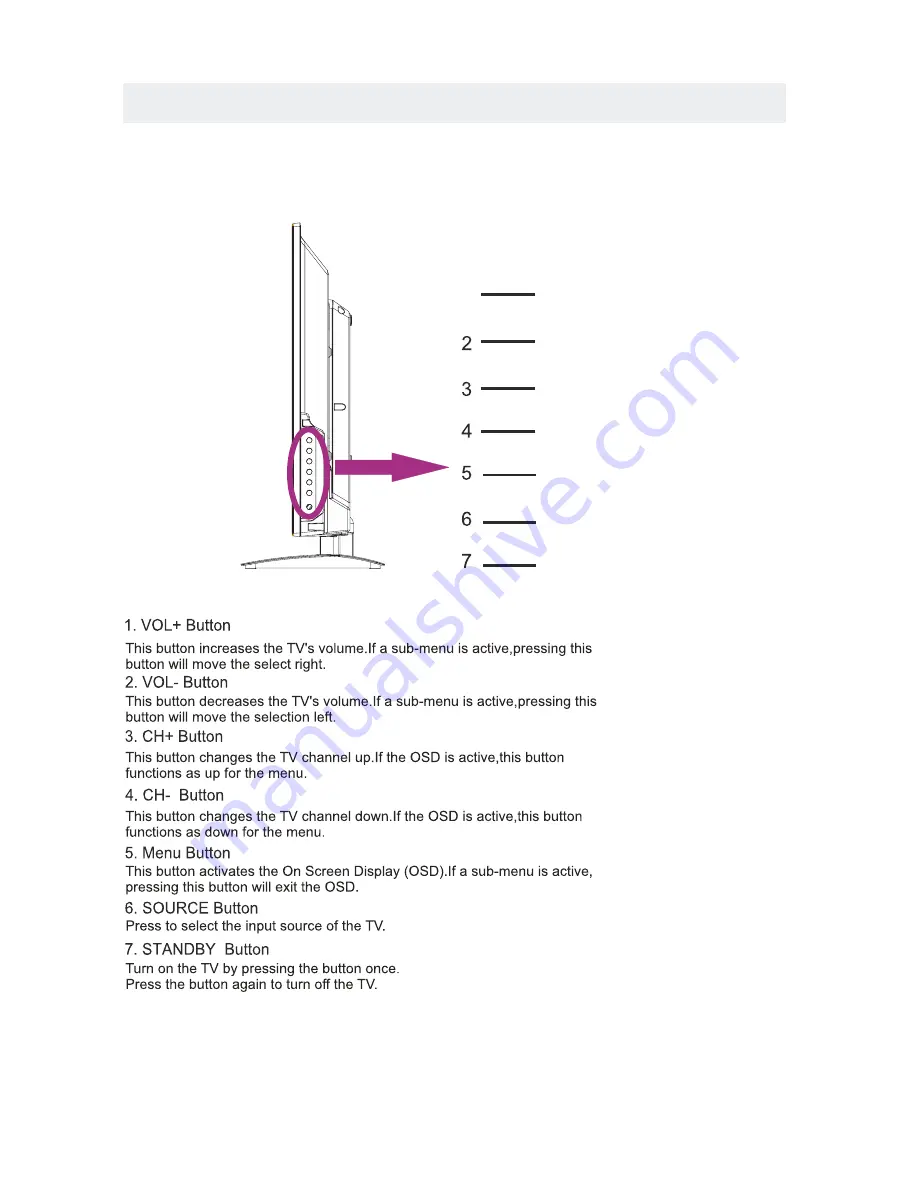 ProScan PLDED3273A Instruction Manual Download Page 9