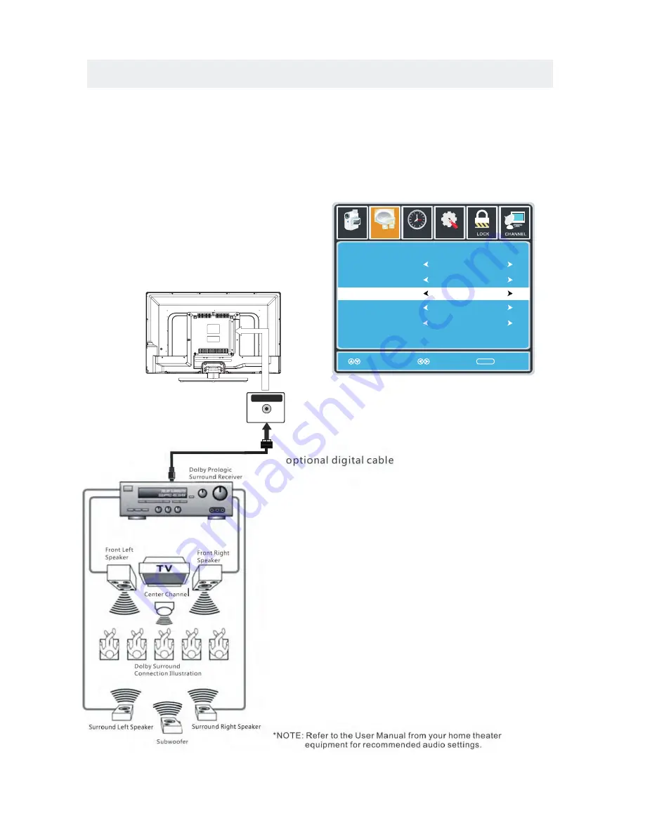 ProScan PLDED3273A Instruction Manual Download Page 13