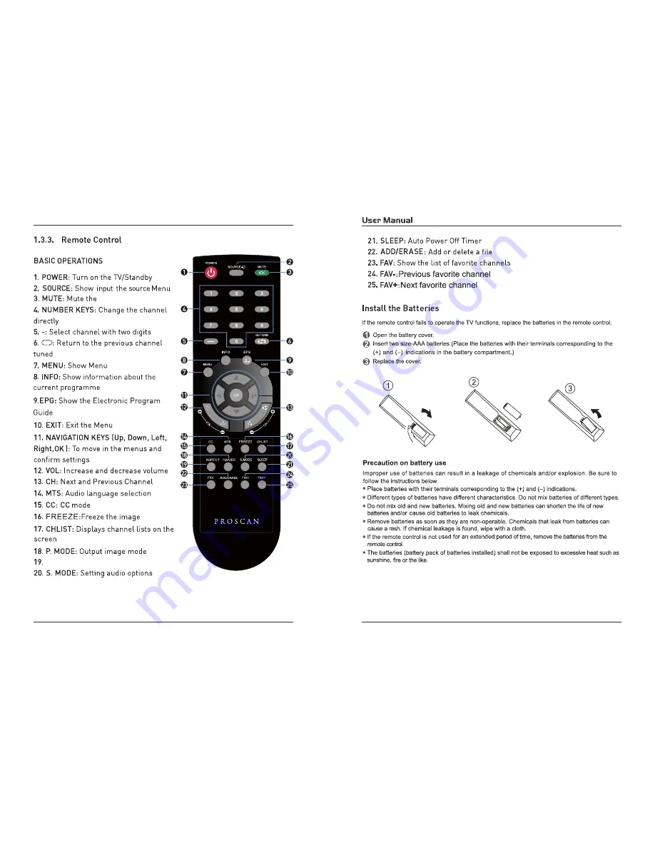 ProScan PLED2435A Скачать руководство пользователя страница 7