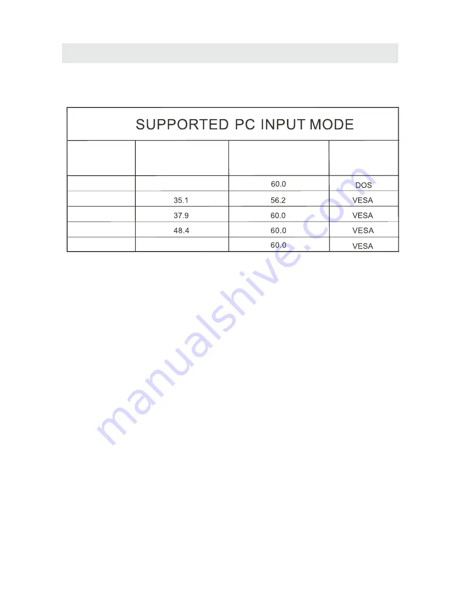 ProScan PLED2694A Instruction Manual Download Page 30