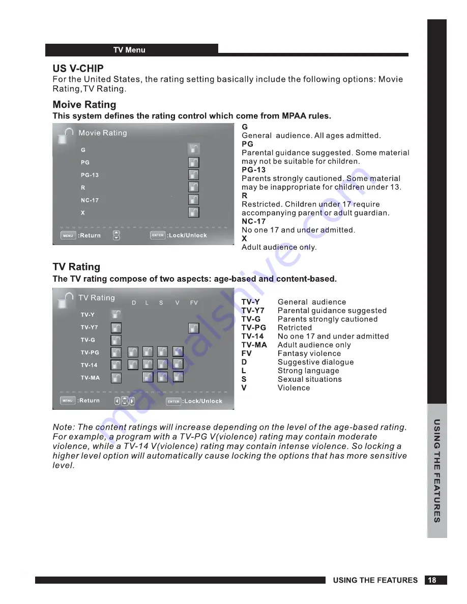 ProScan PLEDV1520A-B Instruction Manual Download Page 19