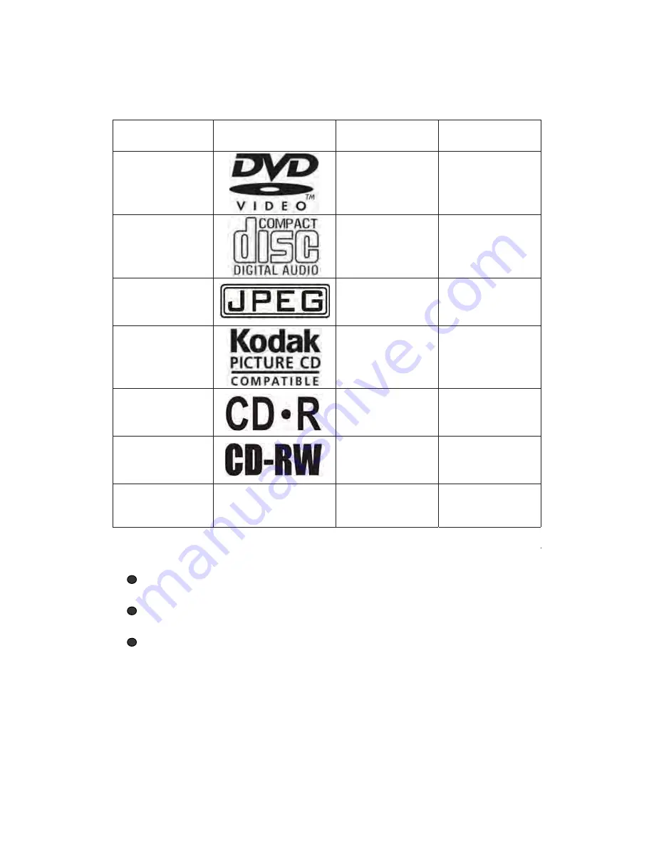 ProScan PLEDV1945A-D User Manual Download Page 37