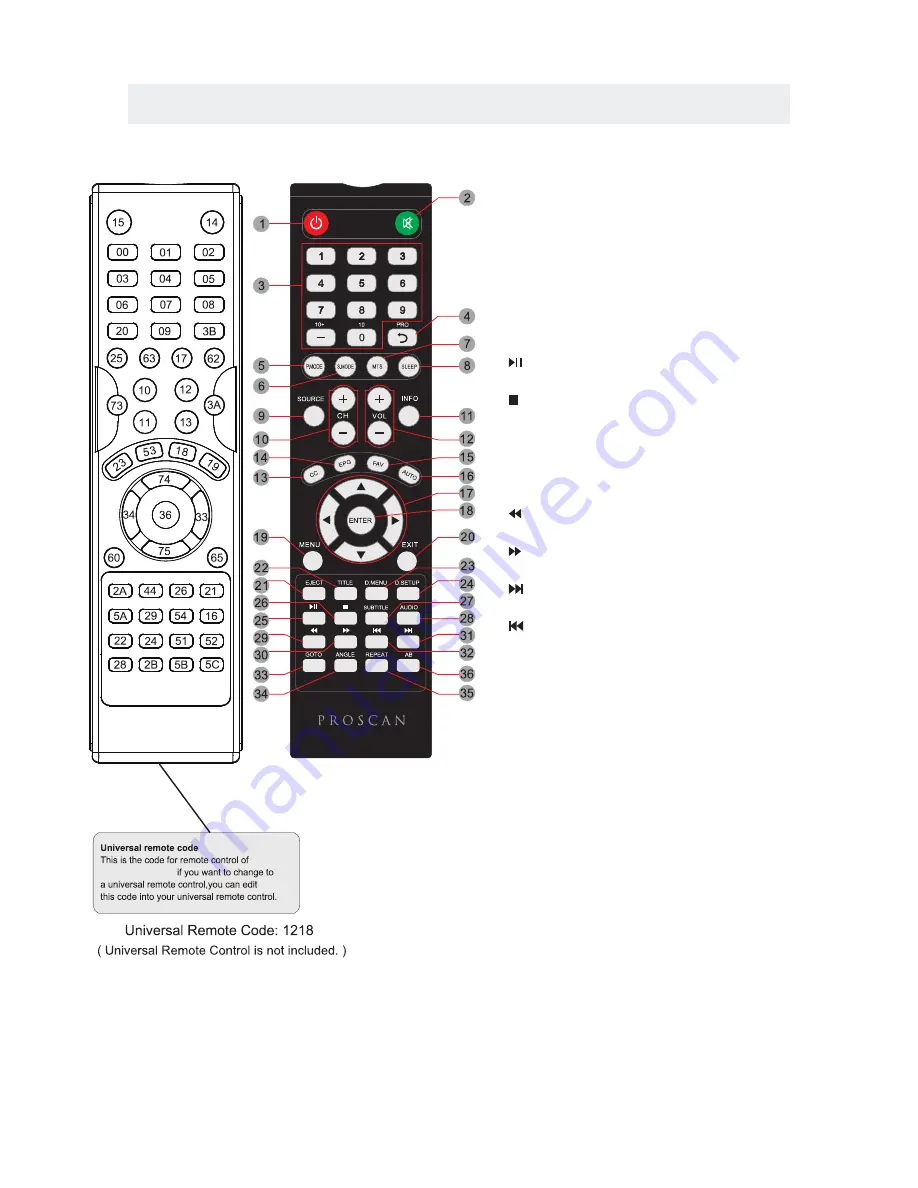 ProScan PLEDV2213A-F Instruction Manual Download Page 8