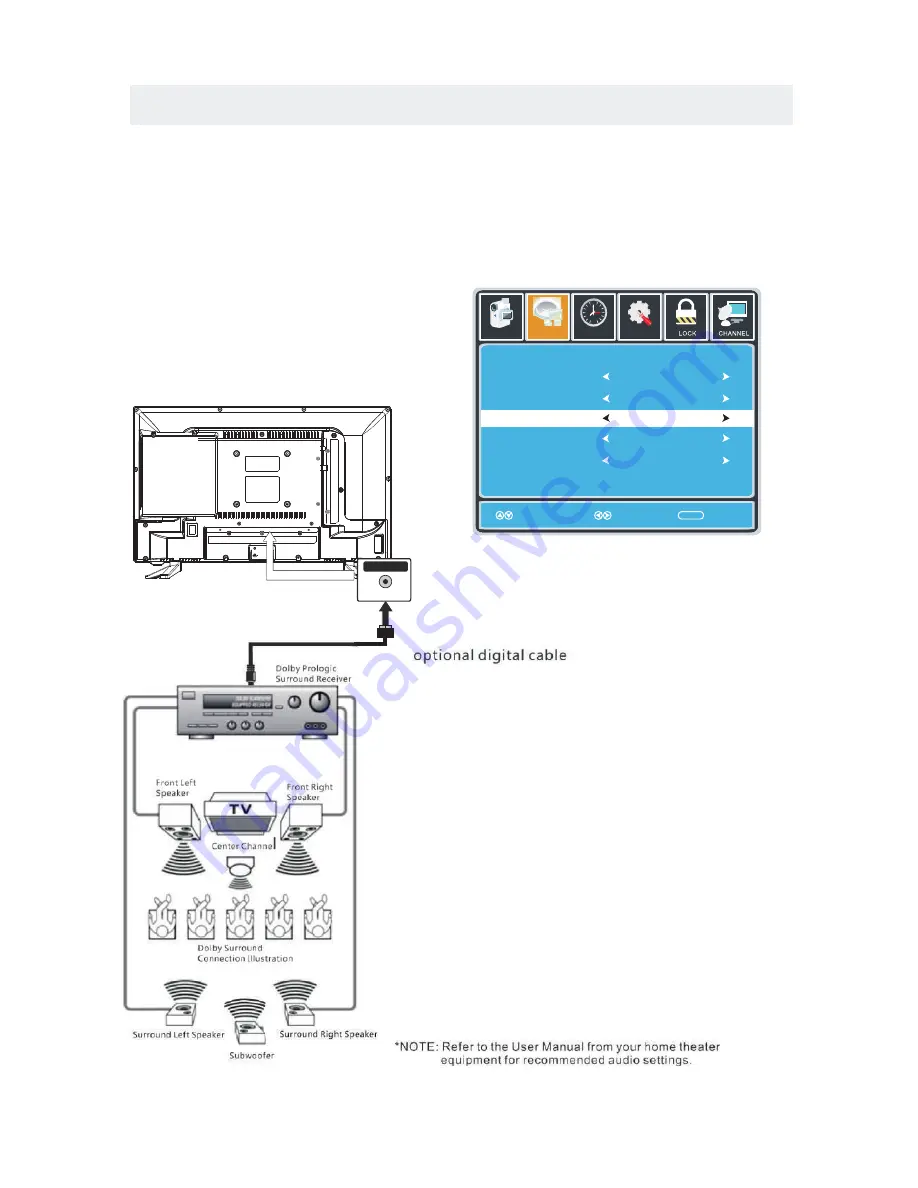 ProScan PLEDV2213A-F Instruction Manual Download Page 14