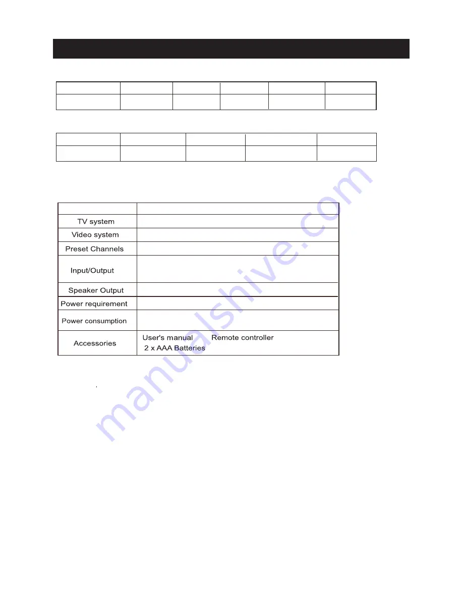 ProScan PLEDV2488A Instruction Manual Download Page 34