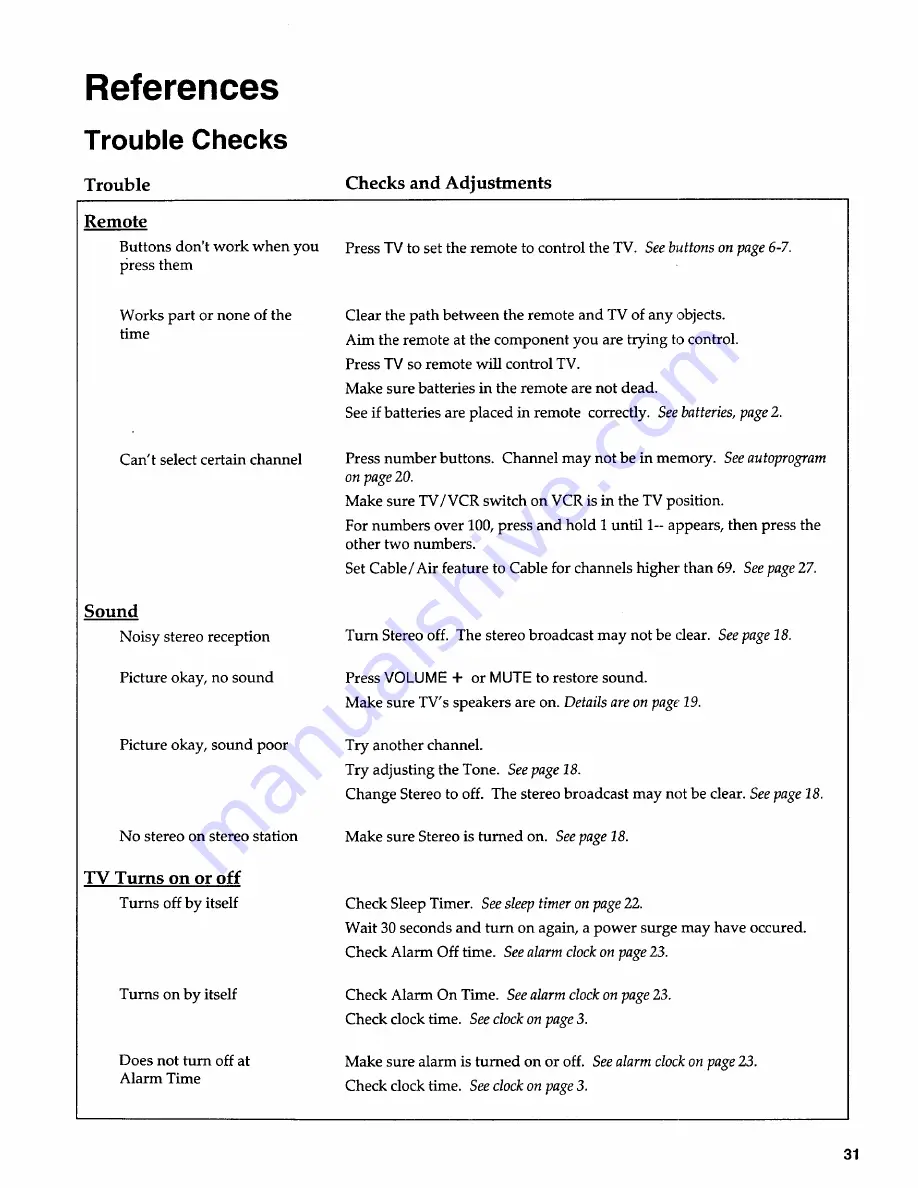 ProScan PS27108 Owner'S Manual Download Page 35