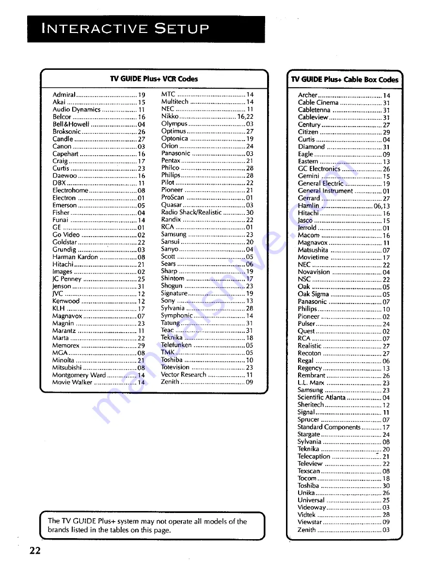 ProScan PS27125 User Manual Download Page 24