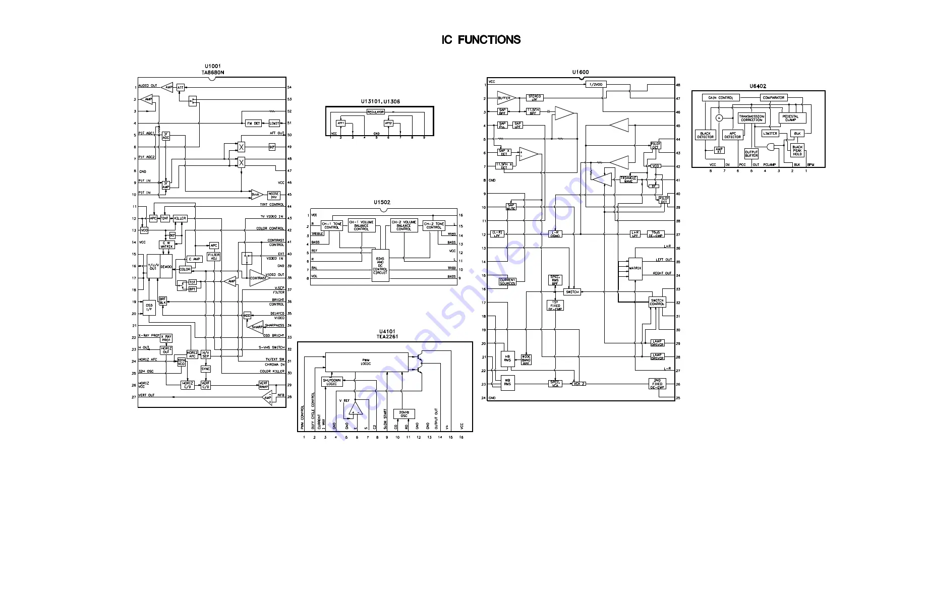 ProScan PS27152JX1 Technical Service Data Download Page 3