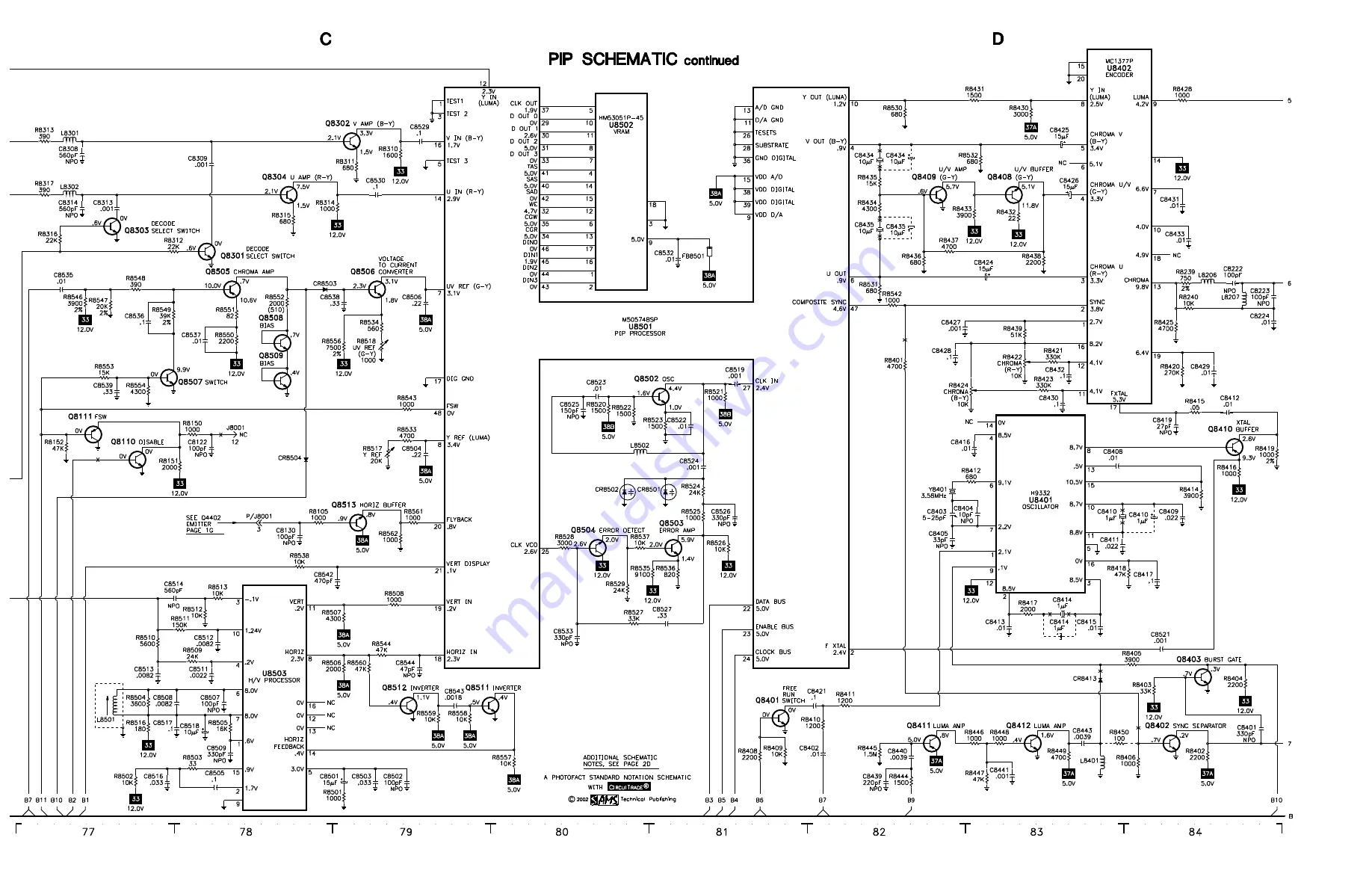 ProScan PS27152JX1 Technical Service Data Download Page 14