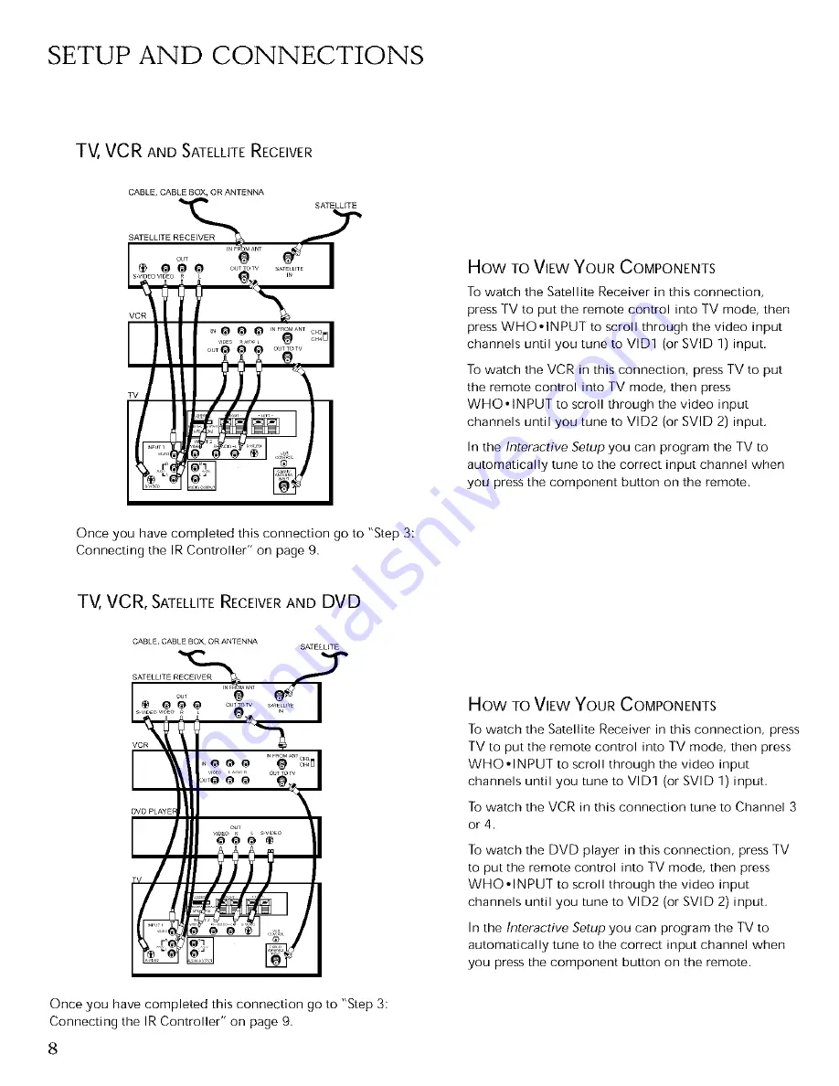 ProScan PS27500YX2AN User Manual Download Page 10