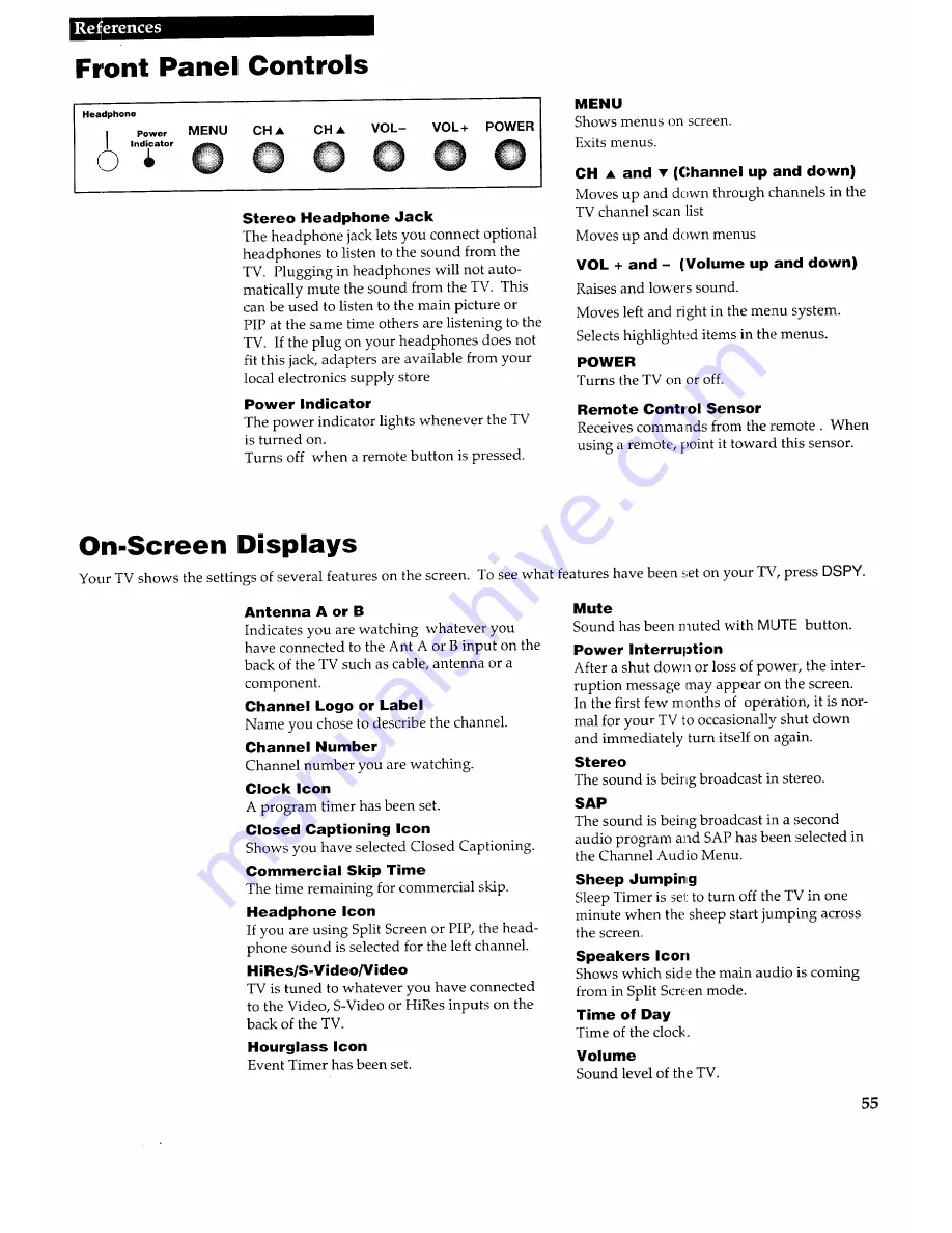 ProScan PS34190 Owner'S Manual Download Page 55