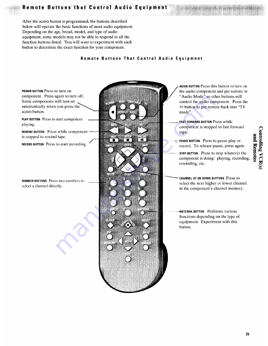 ProScan PS35310 Owner'S Manual Download Page 33