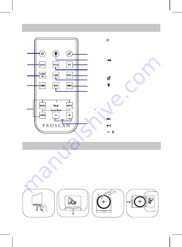 ProScan PSB3787W Manual Download Page 8