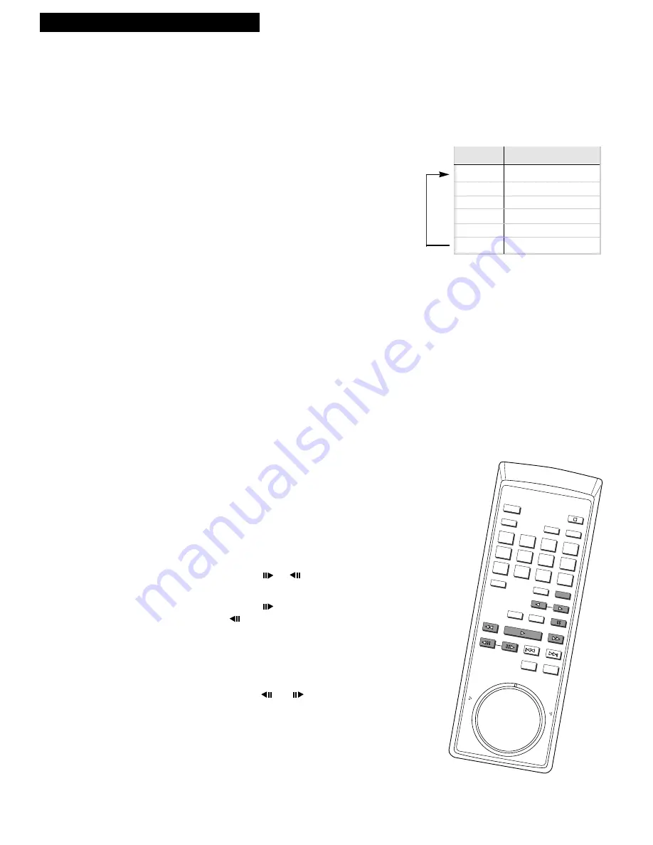 ProScan PSLD46 Owner'S Manual Download Page 15