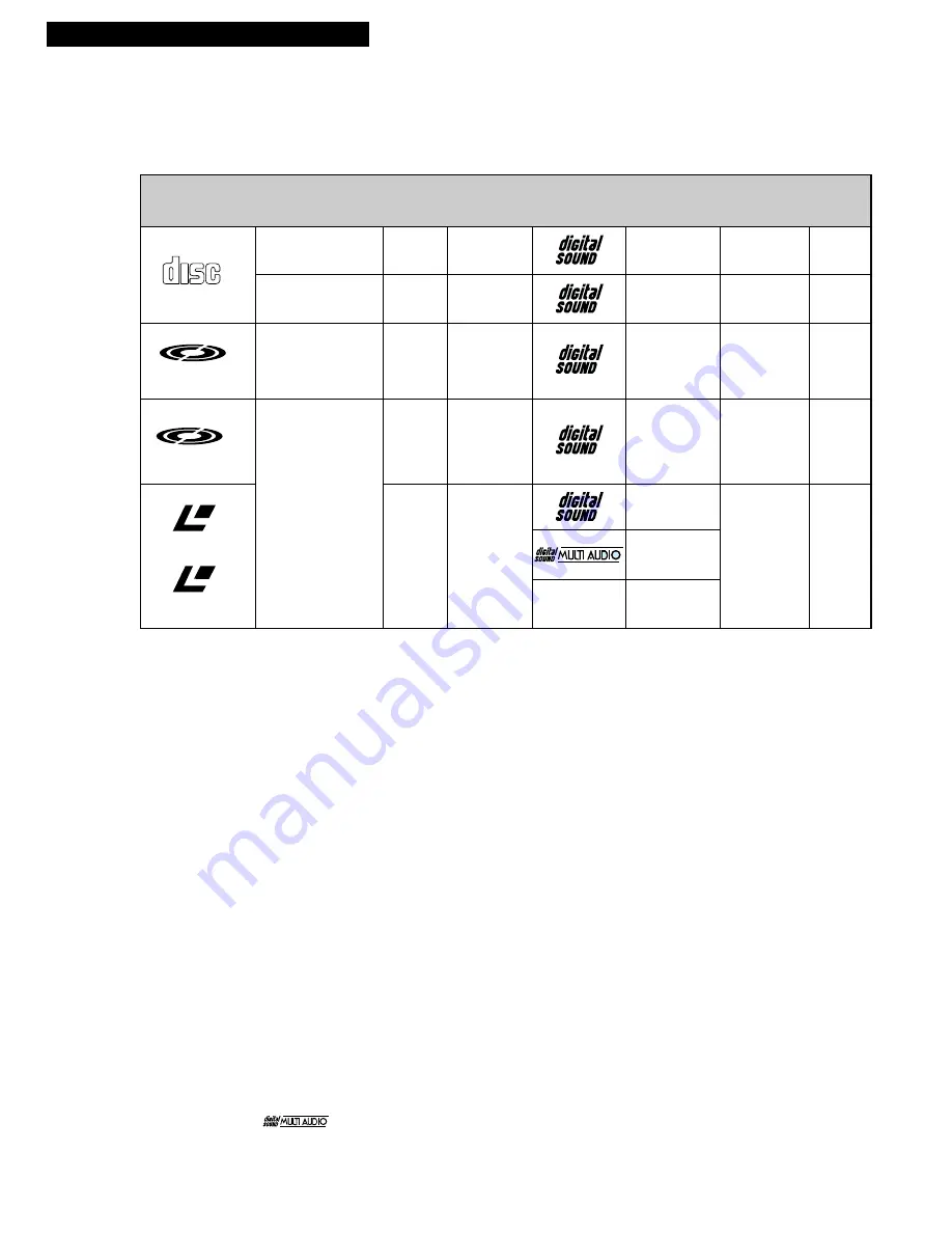 ProScan PSLD46 Owner'S Manual Download Page 30