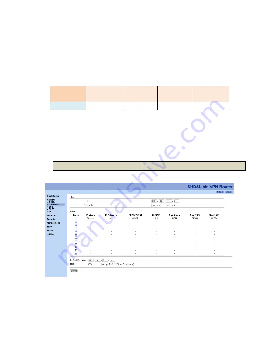 Proscend 6200-2W User Manual Download Page 35