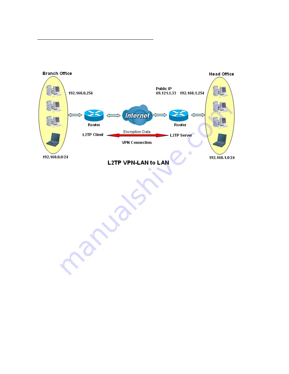 Proscend 6200 SERIES User Manual Download Page 68