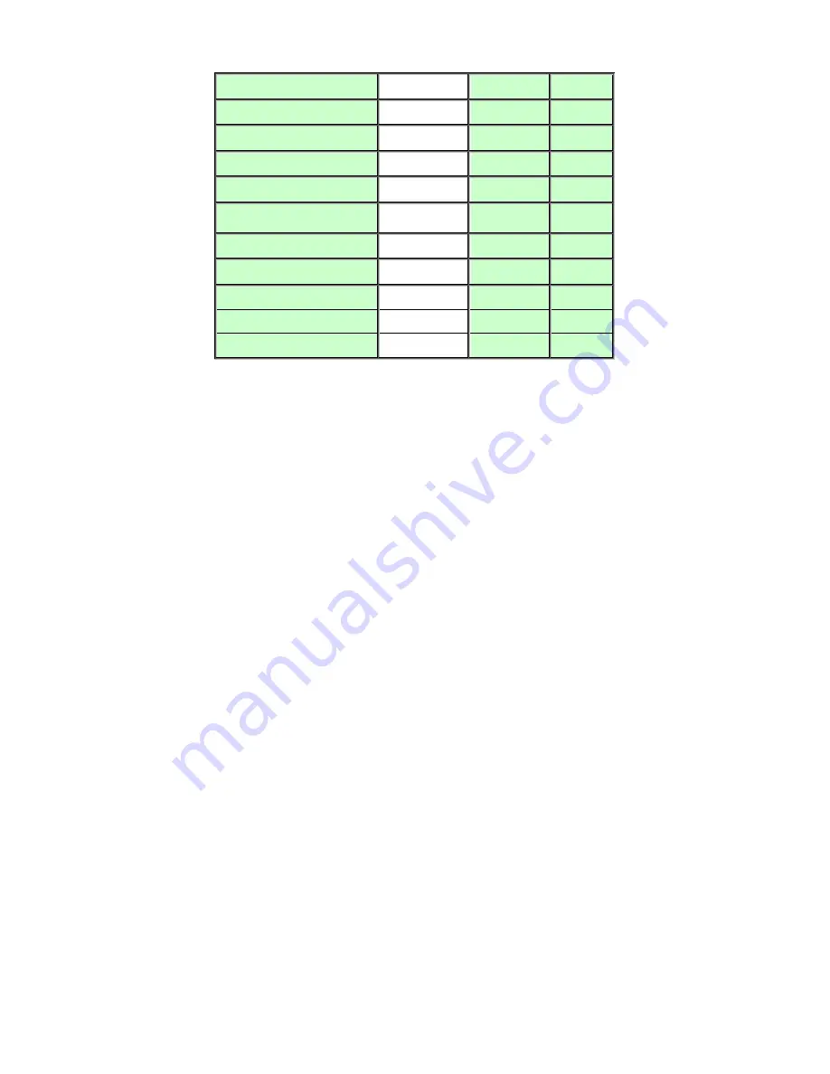 Proscend 6200 SERIES User Manual Download Page 73