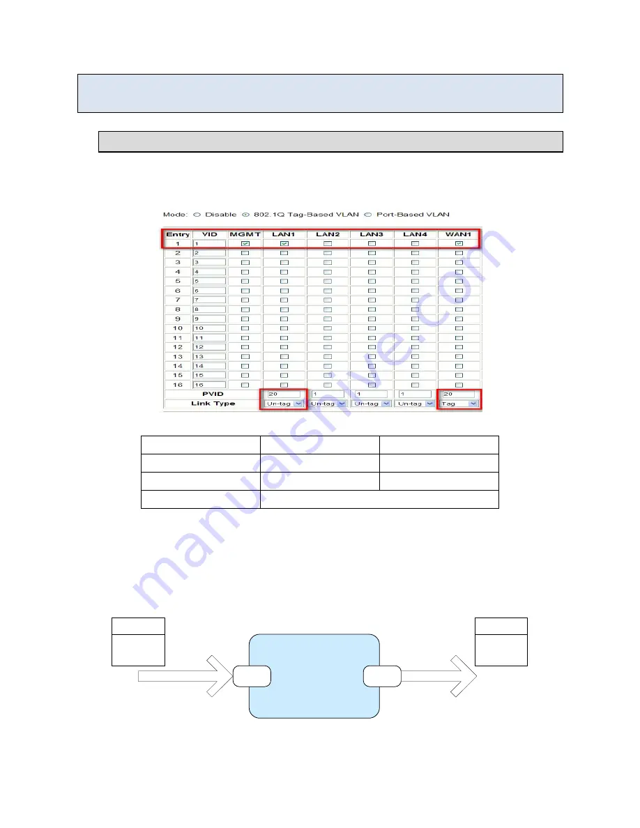 Proscend 6200 SERIES User Manual Download Page 104