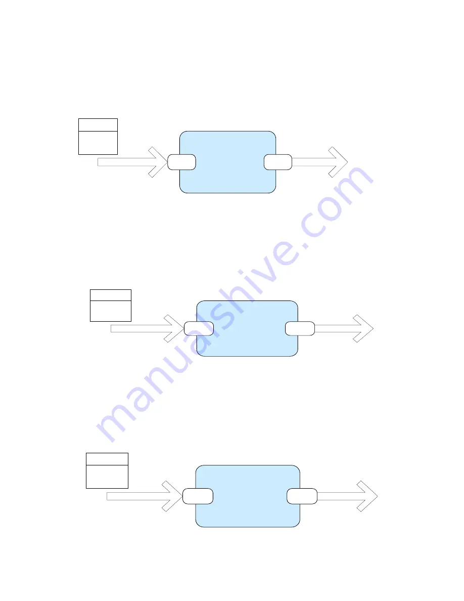 Proscend 6200 SERIES User Manual Download Page 105