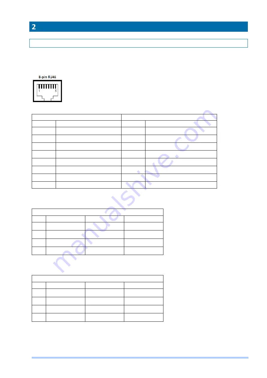 Proscend 708E Series User Manual Download Page 7