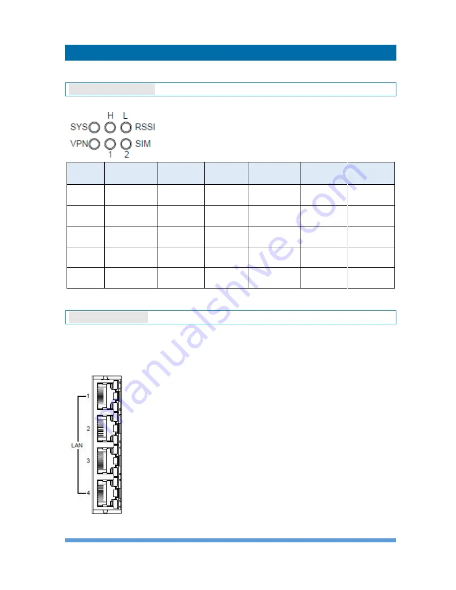 Proscend M302-L User Manual Download Page 8