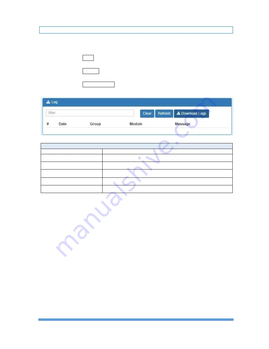 Proscend M302-L User Manual Download Page 24