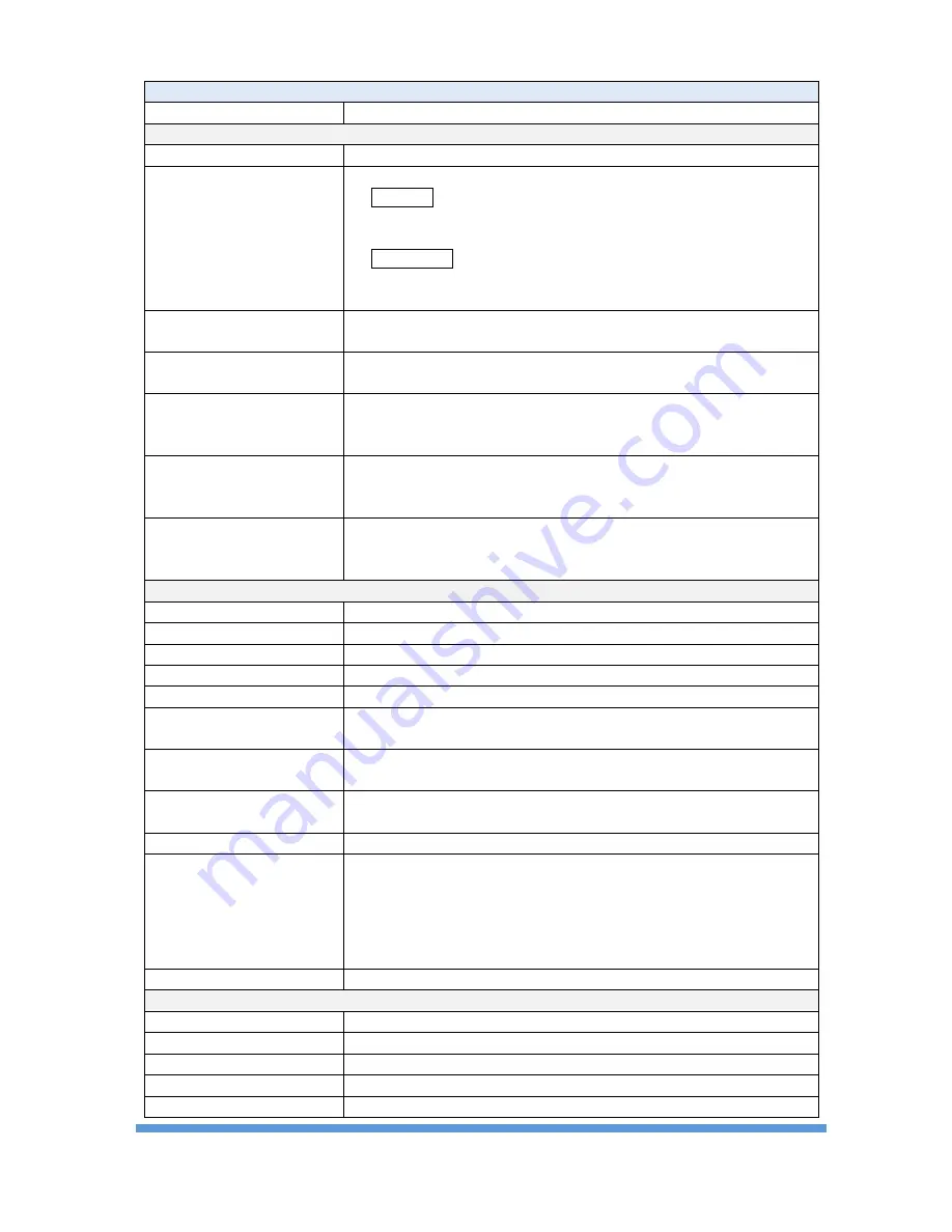 Proscend M302-L User Manual Download Page 38